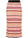 Missoni Crochet-knit Cotton-blend Pencil Skirt In Pink