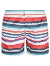 Missoni Printed Polyester Swimming Shorts In Sm98q