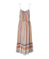 Missoni Sleeveless Zigzag-pattern Maxi Dress In Multi