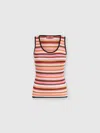 Missoni Geripptes Stricktop Mit Streifen In Multicoloured
