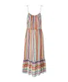 Missoni Sleeveless Zigzag-pattern Maxi Dress In Multi