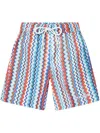 Missoni Teen Boys Blue Zigzag Swim Shorts In Blue