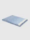 Missoni Timmy Throw 130x190 In Blue