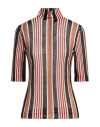 Missoni Turtleneck Striped Short-sleeve Sweater