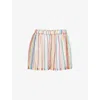 Missoni Womens Multi Elasticated Zig-zag Meshshorts In Multi