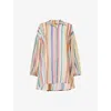 Missoni Zigzag-pattern Shirt In Multi