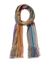 Missoni Wool-blend Scarf In Pink