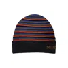Missoni Gray Wool Beanie In Multi