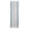 Missoni Zigzag Fringe Scarf In Gray