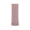 Missoni Zig-zag Pattern Fringed Scarf In Pink