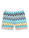 Missoni Zigzag-pattern Shorts In Blue