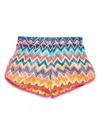 Missoni Zigzag-pattern Shorts In Pink