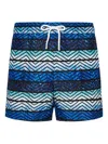 Missoni Zigzag Printed Swim Trunks In Blue