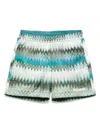 Missoni Zigzag-pattern Swim Shorts In Green