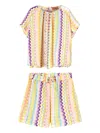 Missoni Zigzag-striped Shorts Set In Yellow