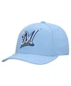 Mitchell & Ness Men's And Women'sâ Powder Blue Milwaukee Brewers Basic Coop Pro Adjustable Hat In Blue