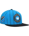 Mitchell & Ness Men's  Light Blue Charlotte Fc Team Pin Snapback Hat In Light Blue