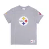Mitchell & Ness Men's Nfl Team Origins Top Pitste T-shirt In Blue