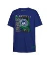 Mitchell & Ness Big Boys And Girls Navy Minnesota Timberwolves Retro '90s Poster T-shirt