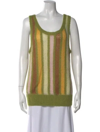 Pre-owned Miu Miu 2020 Mohair Sweater In Green
