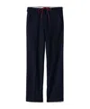 Miu Miu Batavia Pants In Blue