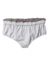 Miu Miu Cotton Briefs