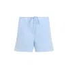 Miu Miu Poplin Cotton Shorts Raw Edges