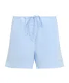 Miu Miu Poplin Cotton Shorts Raw Edges In Blue