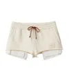 Miu Miu Cotton Fleece Shorts In White
