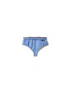 Miu Miu Poplin Briefs In Blue