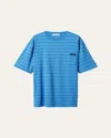 Miu Miu Stripe Oversized T-shirt In F077h Azzurro Blu
