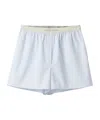 Miu Miu Striped Boxer Shorts In Blue