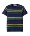 Miu Miu Striped Jersey T-shirt In Multi
