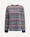 Miu Miu Striped Jersey T-shirt In Multi