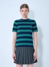 Miu Miu T-shirt Aderente In Cotone A Righe In Blue