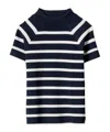 Miu Miu Striped Mock Turtleneck Sweater In Black