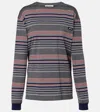 Miu Miu Striped Oversized Cotton Jersey T-shirt In Multi