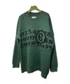 Mm6 Maison Margiela Long-sleeved Sweater In Green