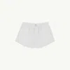 Mm6 Maison Margiela Poplin Cotton Shorts In White