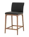Modern Life Alex Counter Stool