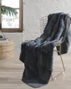 Modern Threads Farrah Acrylic Fur Throw In Blue