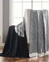 Modern Threads Set Of 2 Chester 100% Cotton Throws In Black