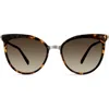Modo Cat Eye Sunglasses