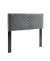 Modway Alyson Angular Channel Tufted Performance Velvet Headboard In Multi