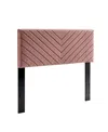 Modway Alyson Angular Channel Tufted Performance Velvet Headboard In Multi