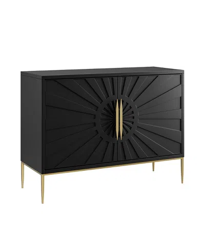 Modway Awaken 47 Accent Cabinet In Black