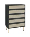 Modway Chaucer 5-drawer Chest In Black