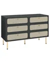 Modway Chaucer 6-drawer Compact Dresser In Black
