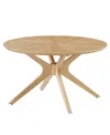 Modway Crossroads Round Wood Coffee Table In Brown