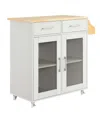 Modway Cuisine Kitchen Cart In White